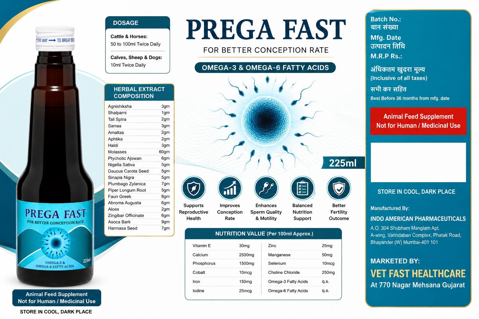 PREGA FAST full product label artwork