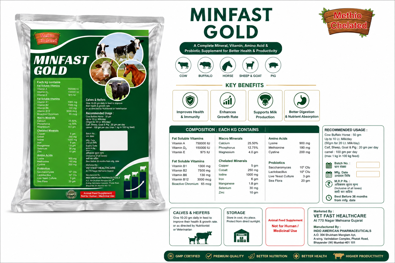 MINFAST GOLD full product label artwork